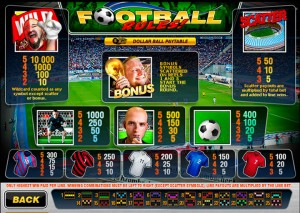 игровой автомат футбол